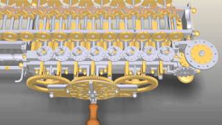 Leibniz Rechenmaschine - Dividieren Teil 2