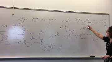 Amide reduction mechanism - LiAlH4