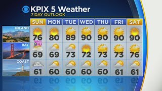 Father's Day Forecast With Brian Hackney