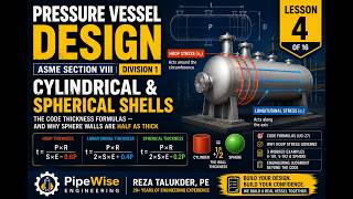 Pressure Vessel Design | ASME Section VIII Division 1 | Lesson 4 – Cylindrical & Spherical Shells