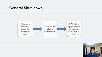 LAB 2 : FREE AND FORCED VORTEX (GROUP 2)