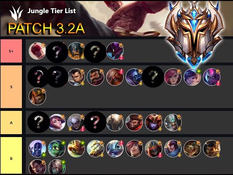 Wild Rift Tier Lists 