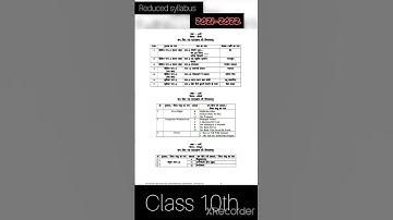 Rbse Class 10th Reduced Syllabus 2021-2022 #Shorts ##Rbseclass10