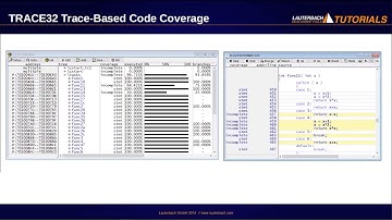 TRACE32 Trace-Based Code Coverage