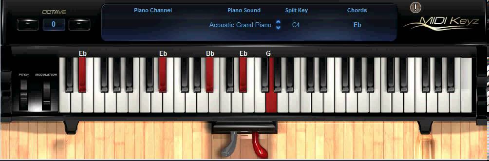 Supe que me amabas - Tutorial de piano Marcela Gandara (original)