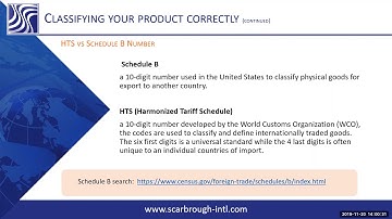 What is the difference between HTS Number and Schedule B?