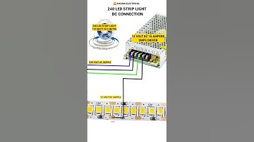 how to connect strip light | strip light ka connection kaise karen driver ke sath #viralshorts #shor