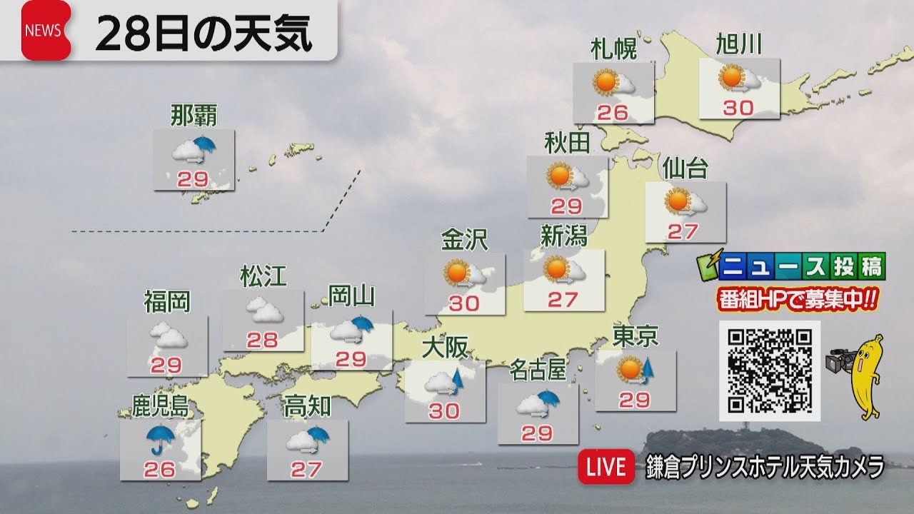 6月28日の天気 Youtube