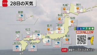 6月28日の天気