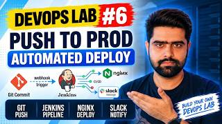 DevOps Lab #6: Jenkins + GitHub Webhook + Slack | Automated Deployment | Project-1