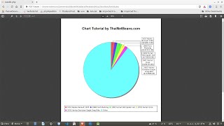 How to use Jasper Report in PHP Application
