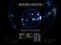 Sun 24 Hour Timelapse | Iron VIII &amp; XXI / 131 Å | UV (May 01, 2026) #shorts