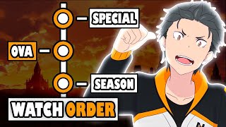 How To Watch Re:Zero in The Right Order!