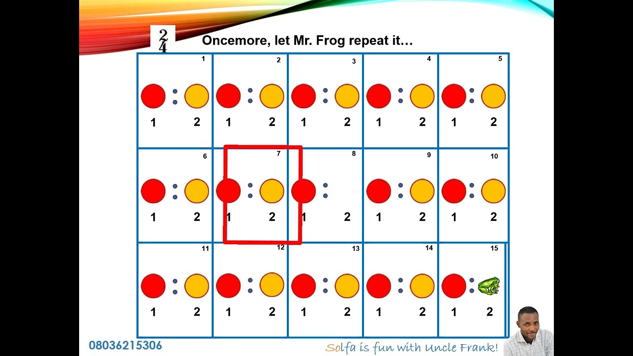 The Punctuation Marks in Solfa Notation.