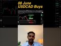 $ 1950 ( Rs 1,95,000 ) profit 🔥🤩 in 2hrs....