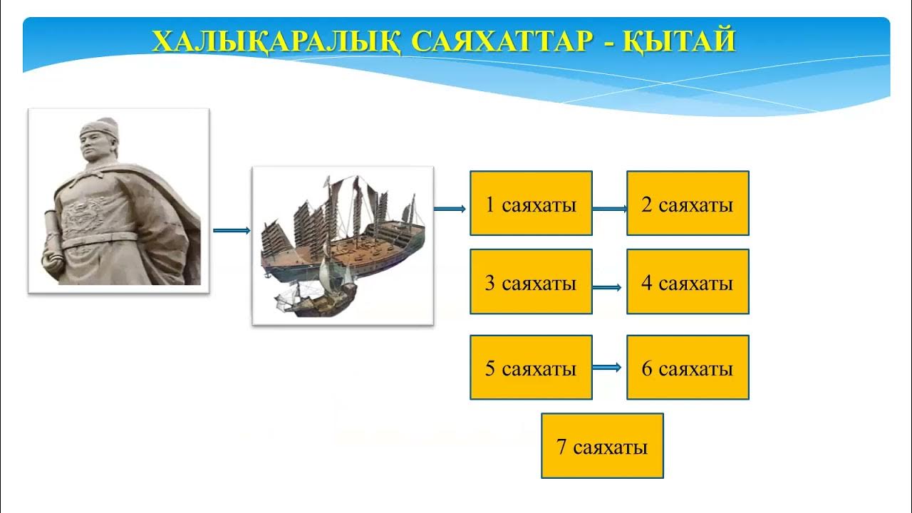 3 лесбиянка қыздың порно видеосы
