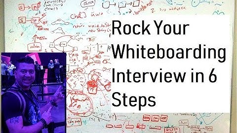 Rock your Whiteboarding Interview in 6 Steps