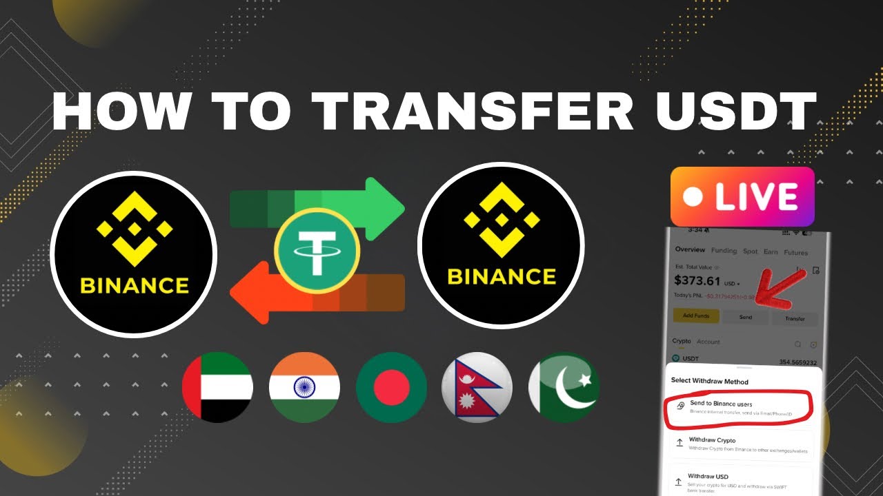 How to Transfer USDT on Binance to binance (Step by Step) - YouTube
