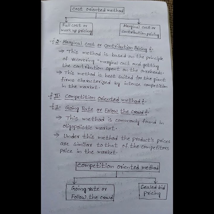 Define pricing and explain different pricing methods shorts 