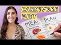 Ultimate Carnivore Diet Guide: Meal Structure, Portion Control, and Bonus Foods!