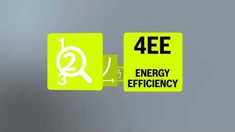 Rexroth 4EE - Energy efficiency with maximum productivity