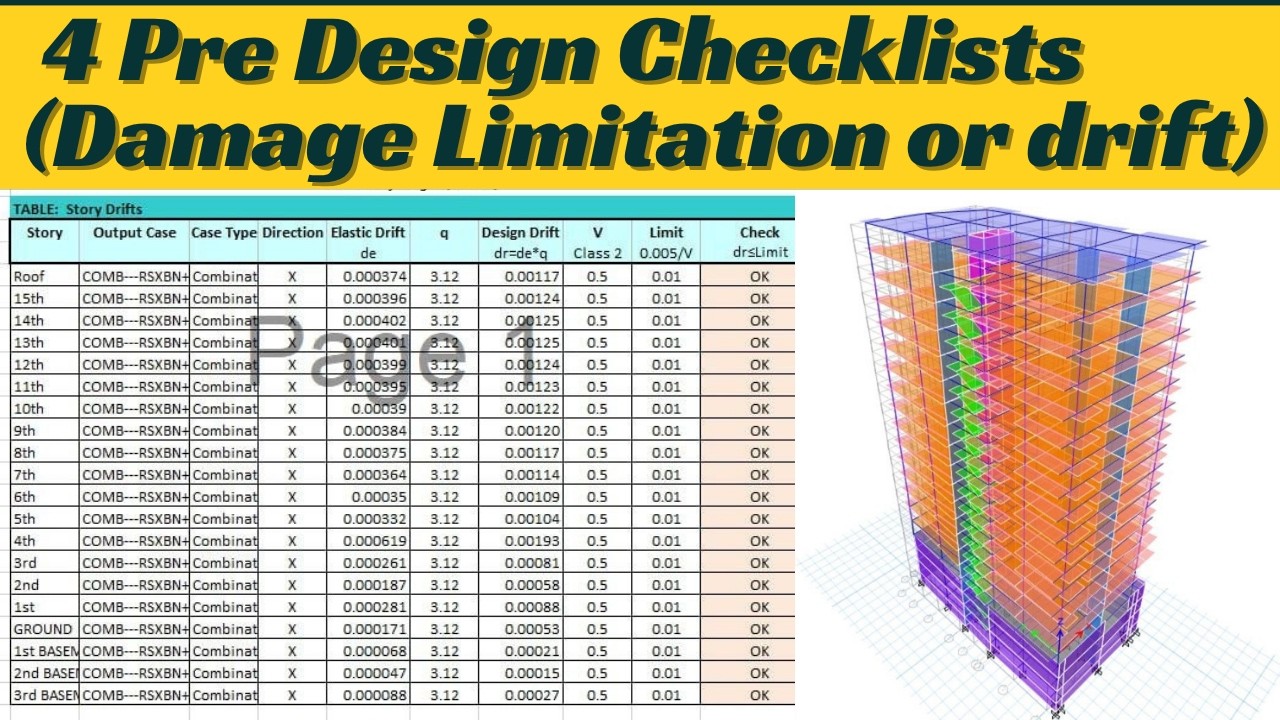 4 Pre Design Checklists for 20 Story Buildings in ETABS– Part 1 Damage ...