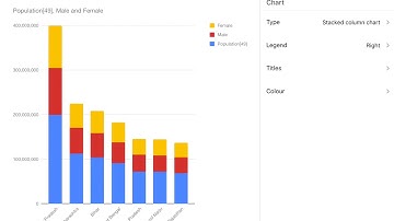 Import html data into Google Sheets App