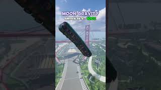 Sun gravity is save 👌👌👌#beamngdrive #beamng #beamngdrivemods #beamngcrashes #beamngshorts