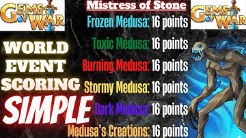 SIMPLE!! World Event Scoring | Gems of War MISTRESS OF STONE August 15th 2022