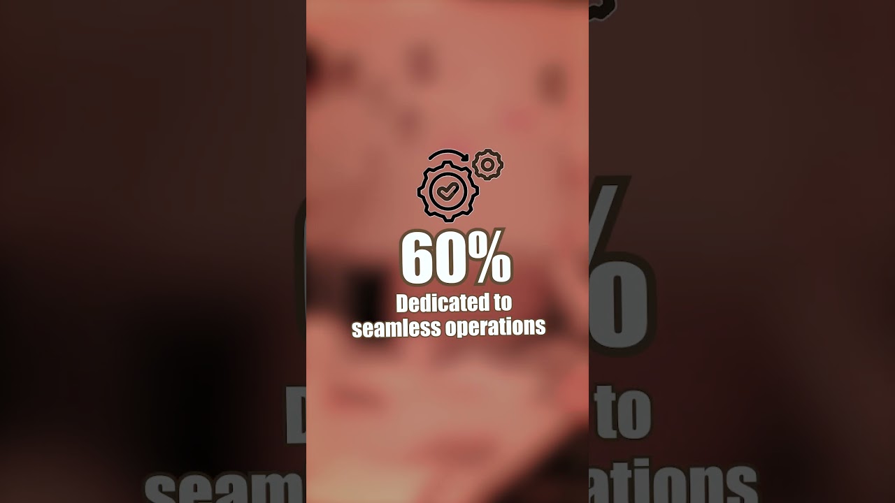 Operations, Optimize and Innovation