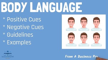 How to Understand Body Language in Business Negotiations? | From A Business Professor #bodylanguage