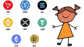 Những Loại Tiền Ảo Có Giá Trị Nhất Hiện Nay