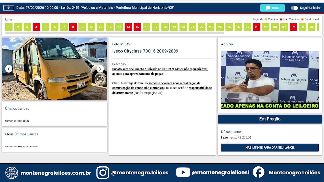 Leilao - MF  L Amour - Prefeitura de Horizonte - PVB Locações LTDA - SESC/SENAC