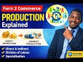 Form 2 Commerce | Production Explained: Direct & Indirect Production, Division of Labour