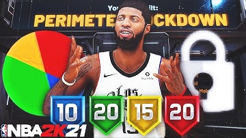 BEST SPEEDBOOSTING PERIMETER LOCKDOWN BUILD in NBA 2K21! HOW TO MAKE PERIMETER LOCK BEST LOCK BUILDS