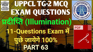 uppcl tg2 mcq electrician questions, uprvunl tg2 mcq important electrician questions