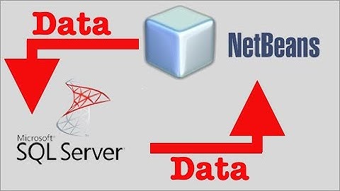 Connect SQL Server with Java using NetBeans