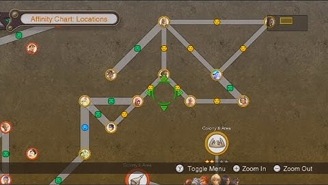Xenoblade Chronicles - Affinity Chart - Colony 6 Refugee Camp