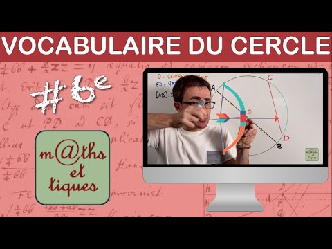 Vidéo: Quel est le signe du Cercle ?