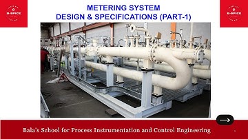 DOMETERSYSTEEM - ONTWERP & SPECIFICATIES (DEEL 1)