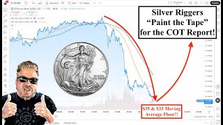 SILVER ALERT! Silver Riggers "Paint the Tape" for COT Report! Watch China...GOT TFUEL?! (Bix Weir)