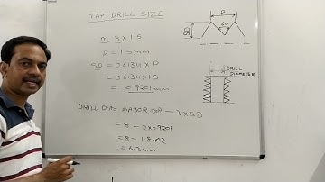 fastest  method to calculate tap drill size# mechanical  engineering # pusa instt