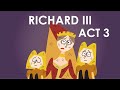 Medieval English Monarchy Quiz