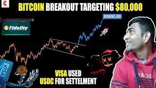 BITCOIN breakout targeting $80,000,VIa used USDC for settlement, Fidelity extend  bitcoin loan screenshot 1