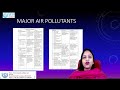 Environmental pollution and hazards - BEVAE181 (UNIT-9)