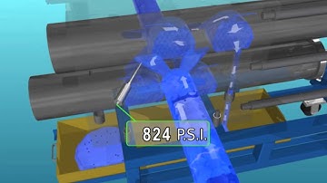 Continuous Backflush Screen Changer: PSI Polymer Systems