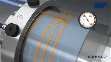 ETP-HYLOC