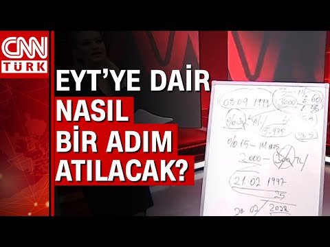 Video: Durum tespiti sona erdiğinde ne olur?