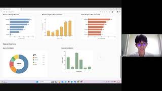 Details Data Visualisation Project Presentation Guide