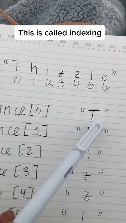 Python Index Operator: Working with the Characters of a String in ...